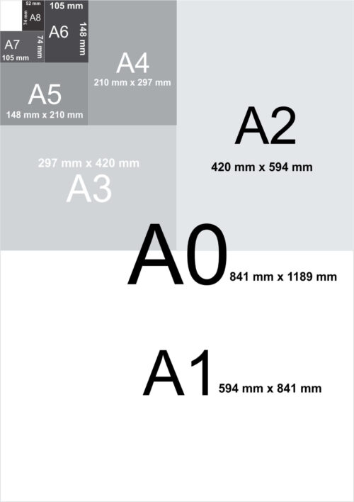 Carton XEROX Premier A3, 160g/mp